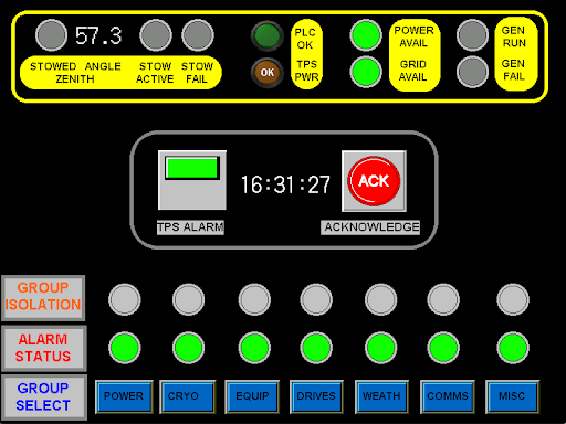 The TPS display in the control room. This can be accessed by the ECP to remotely resolve the issues and problems.